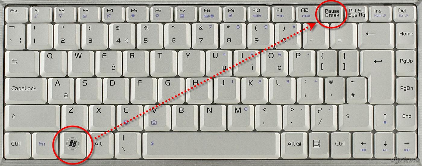 Illustration der Kombination Win-Pause